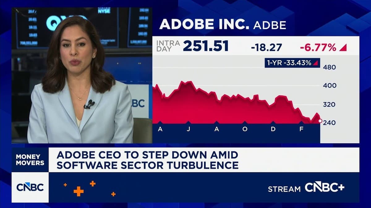 CNBC segment on software sector leadership changes driven by AI disruption fears