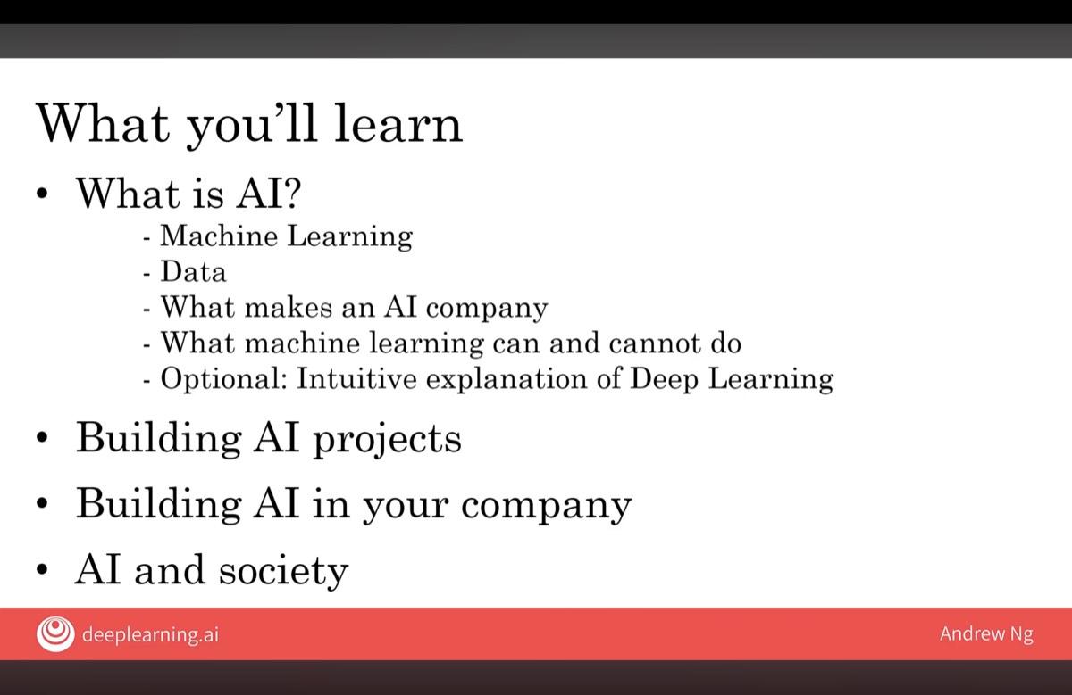 Course overview for AI for Everyone — four modules from basic AI concepts to AI and society