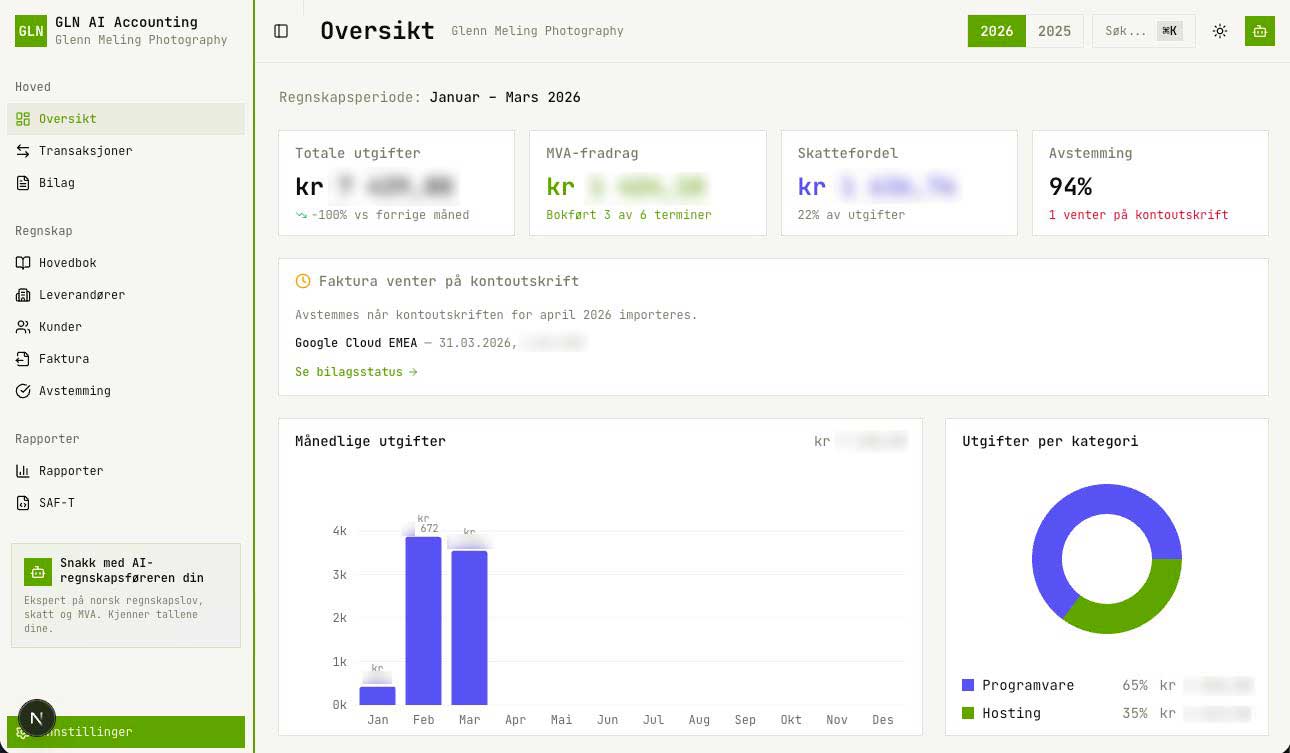 Dashboard overview in GLN AI Accounting showing total expenses, VAT deductions, tax benefit, and reconciliation status, with monthly expense charts and category breakdown