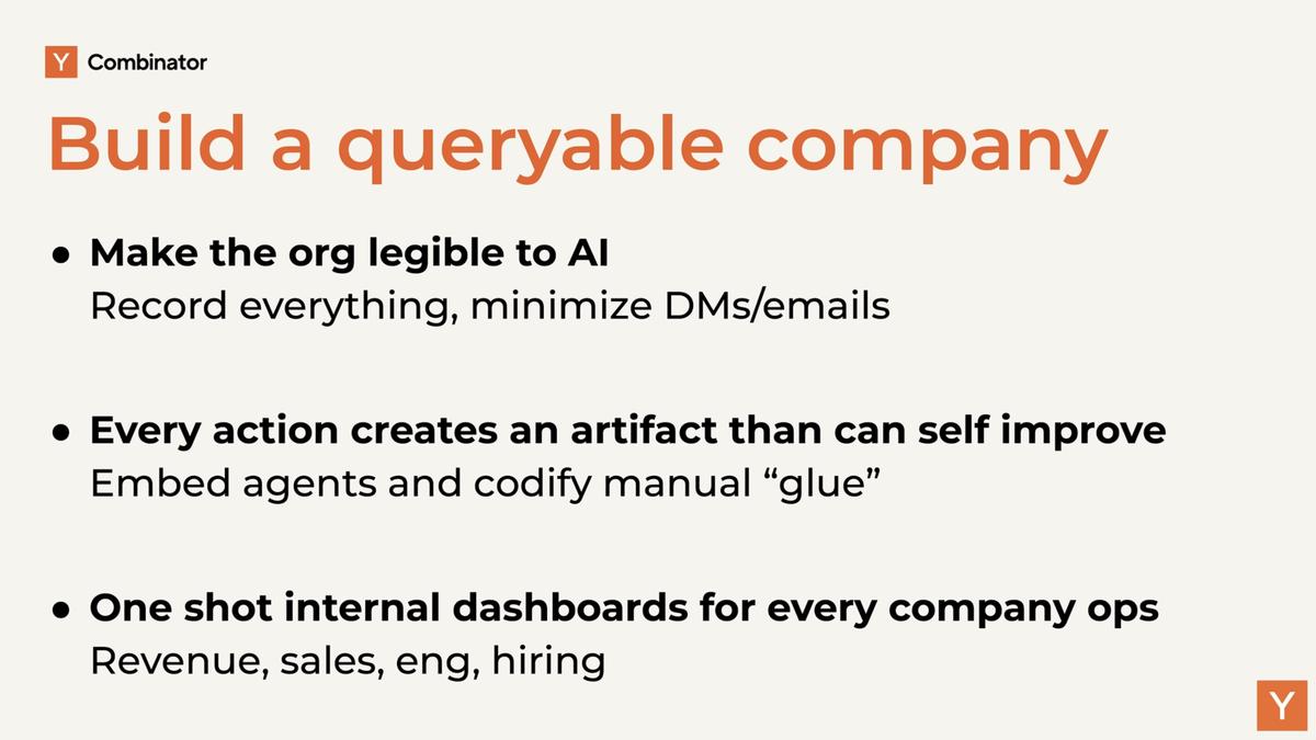 Y Combinator-lysbilde: Bygg et søkbart selskap — gjør organisasjonen lesbar for AI, ta opp alt, minimer direktemeldinger, bygg inn agenter og lag interne dashboards for alle selskapsoperasjoner